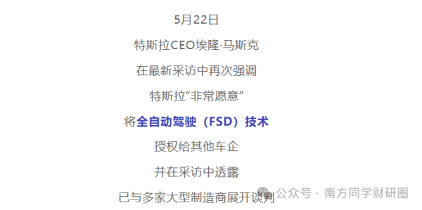 中国十大杠杆配资公司 特斯拉将在中国开放FSD授权，“软件定义汽车”加速到来？
